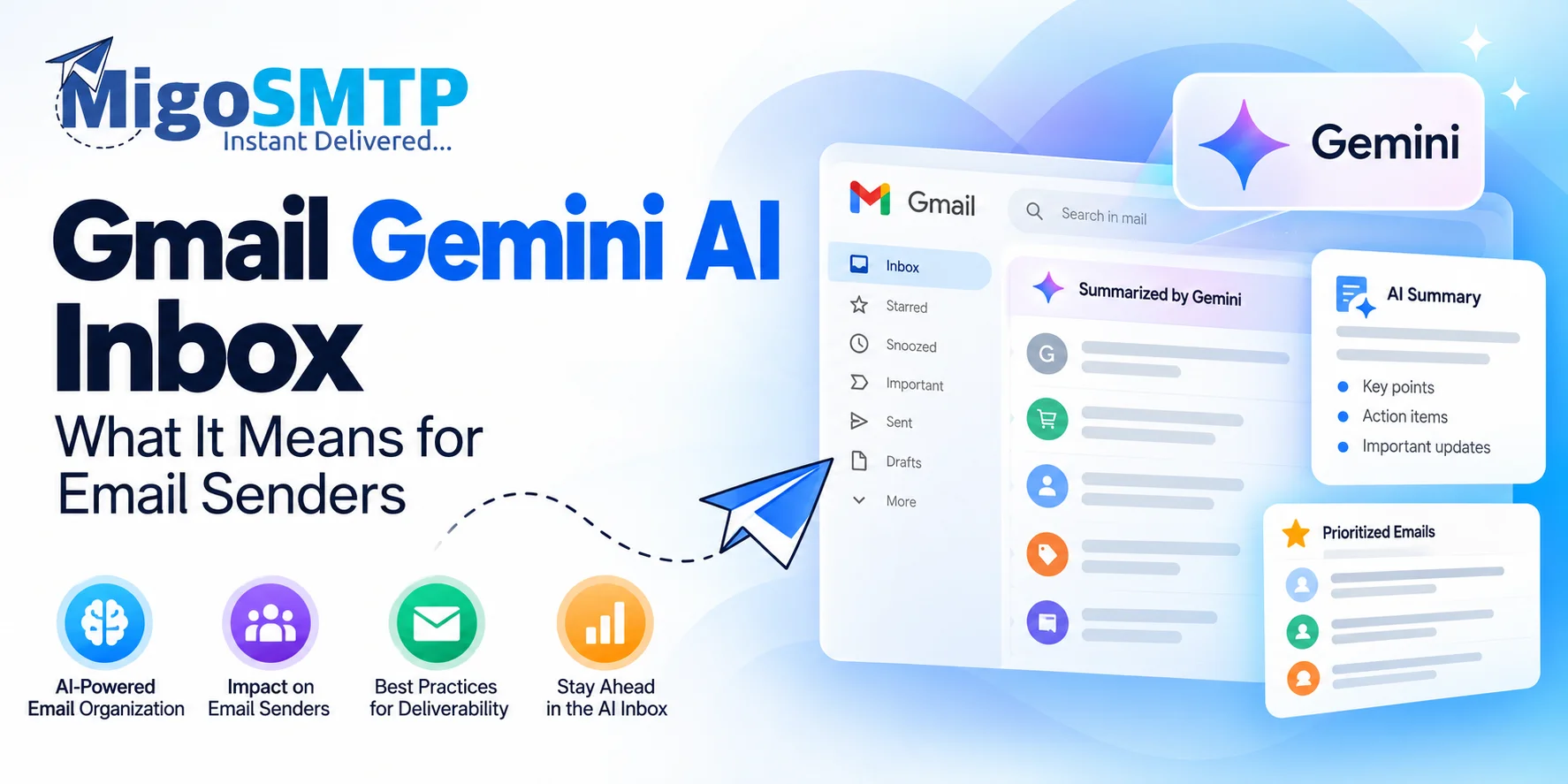 Gmail's Gemini Era: What AI Inbox Summaries Mean for Email Senders